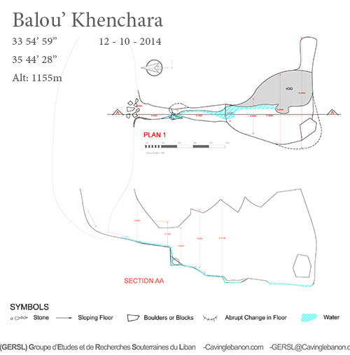 Balou'-Khenshara-topo-1